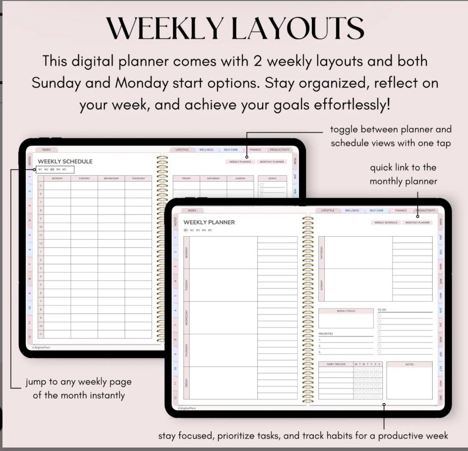 All-in-One Digital Planner Undated, iPad & Android Planner, Digital Calendar, GoodNotes Template, Daily Weekly Monthly Journal for 2025 2026